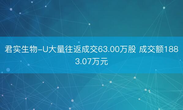 君实生物-U大量往返成交63.00万股 成交额1883.07万元